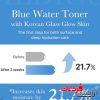 تونر کوچک‌کننده منافذ زیرو پور مدی کیوب (Medicube Zero Pore Toner) - Image 3